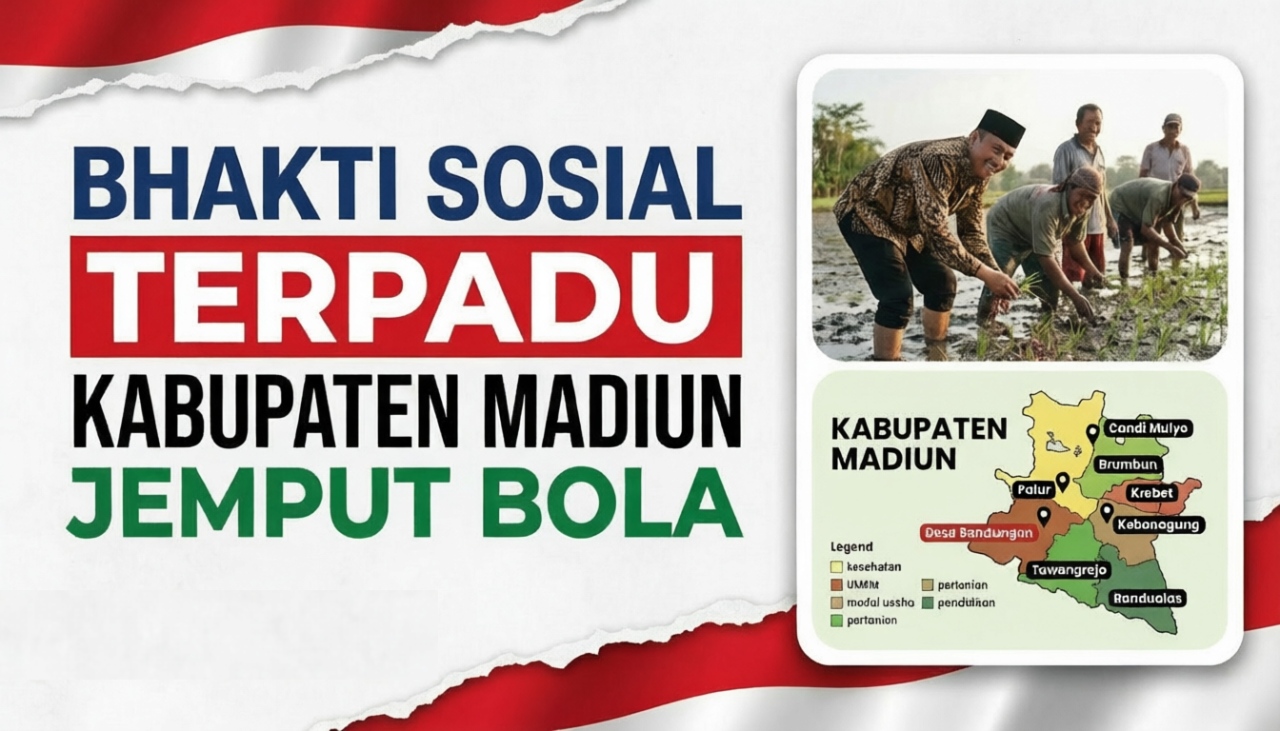 7 Fokus Utama Bhakti Sosial Terpadu (BST) Kabupaten Madiun: Solusi Nyata Tingkatkan Ekonomi dan Pelayanan Desa 7 Fokus Utama Bhakti Sosial Terpadu (BST) Kabupaten Madiun: Solusi Nyata Tingkatkan Ekonomi dan Pelayanan Desa